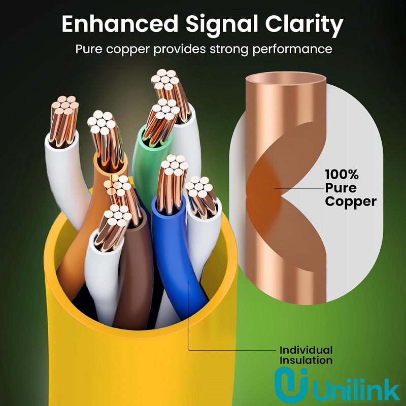 Cáp mạng đúc sẵn Cat6 dài 0.2m chính hãng UNILINK màu vàng cao cấp UNI-30021